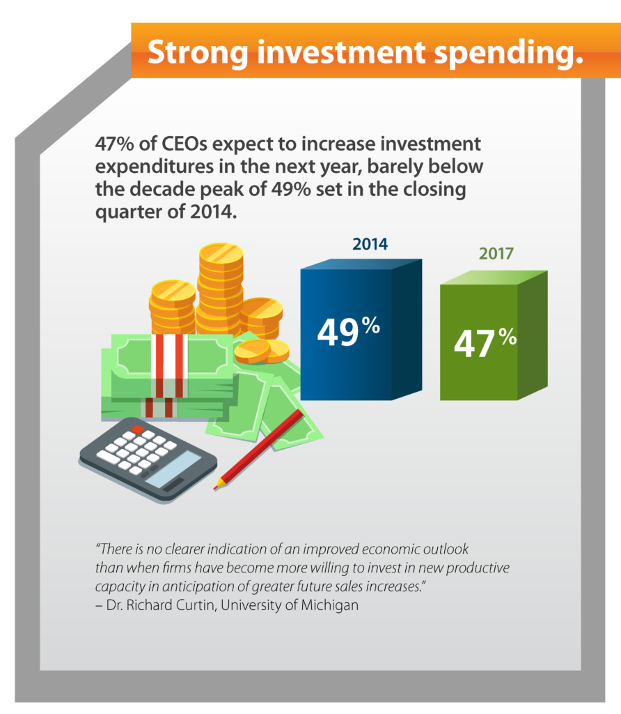 17_221_3107 Q1 2017_Vistage CEO Confidence Index Infographic_Strong